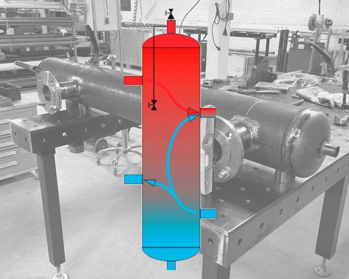 Bouteille casse-pression sur mesure