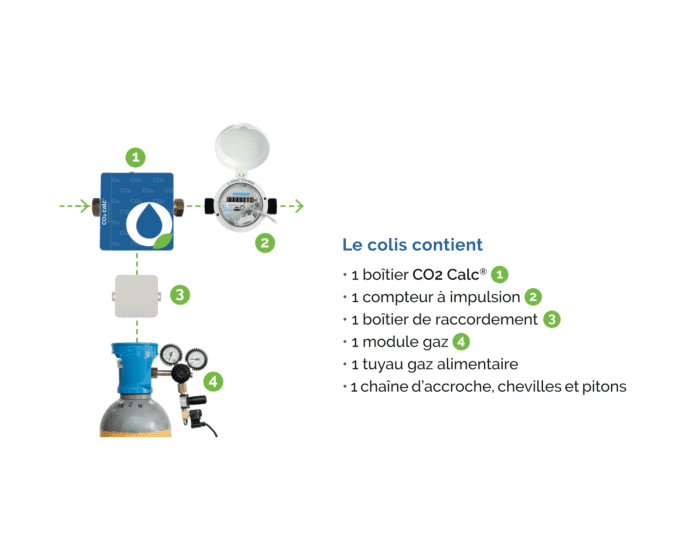 co2calc _ OPTELIUM