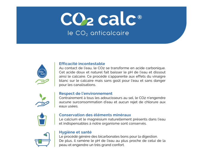 co2calc _ OPTELIUM