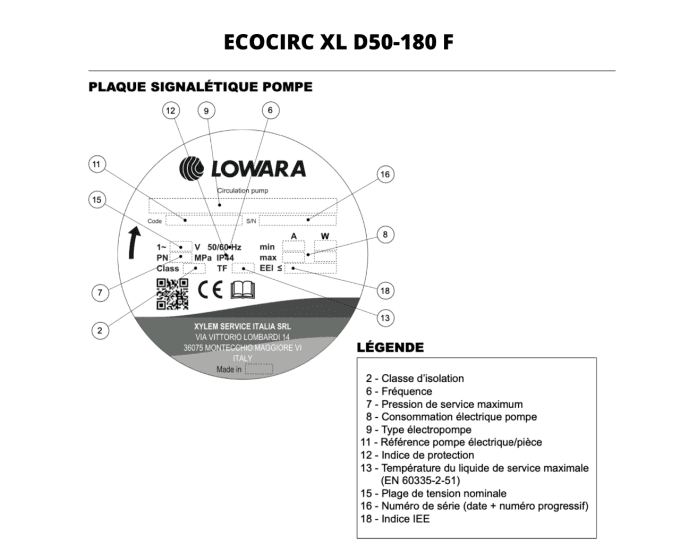 ecocirc