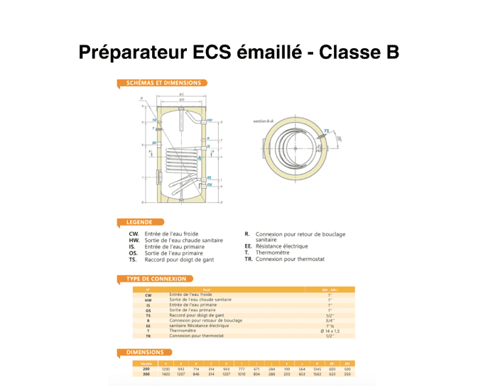 Préparateur ECS émaillé + anodes + résistance