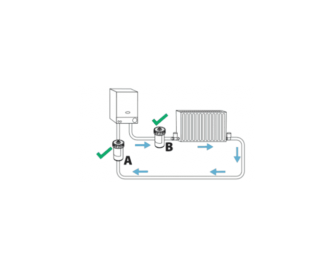 optelium Adey micro 2 installation