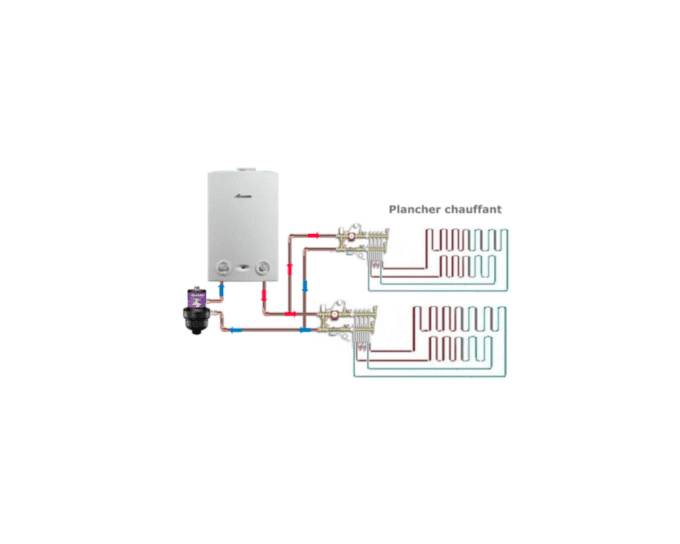 optelium adey twintech installation