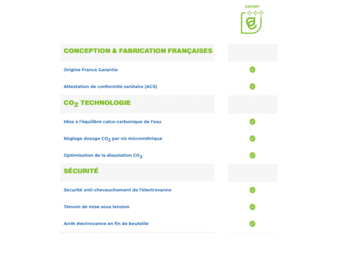 optelium écobulles expert info techniques 2