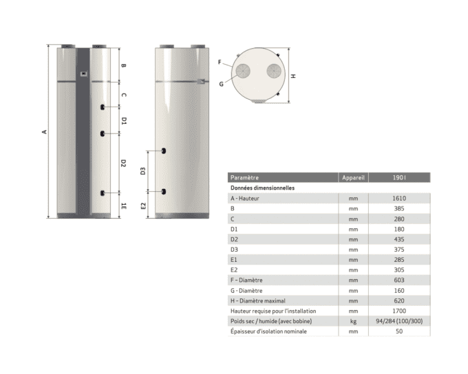 optelium nibe CE thermodynamique dimension