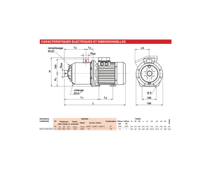 optelium salmson multi h 405 info