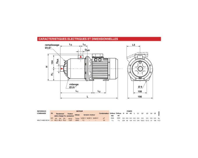 optelium salmson multi h 803 info