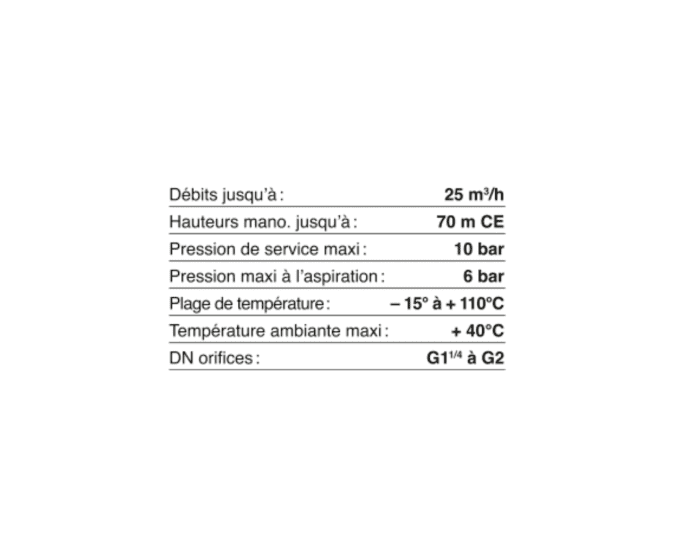 optelium salmson multi h info