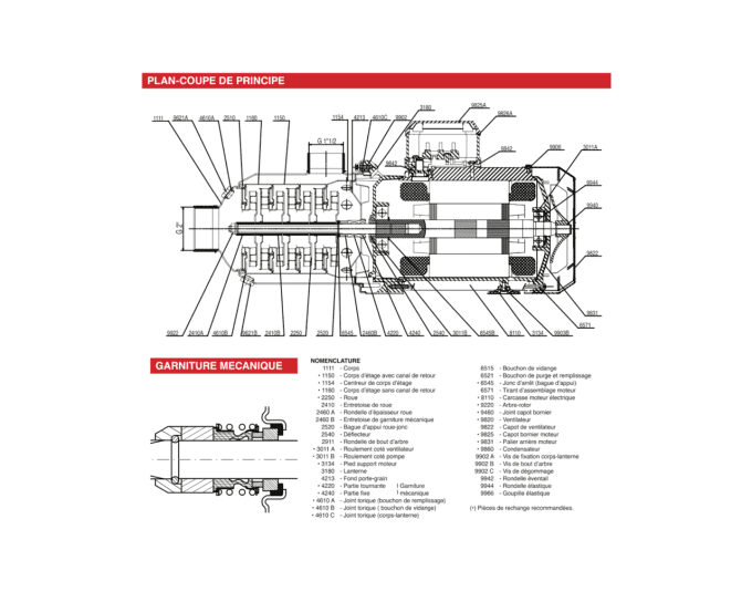 optelium salmson multi h plan de coupe 