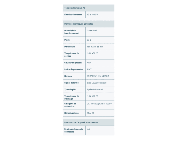 optelium testo 745 données techniques