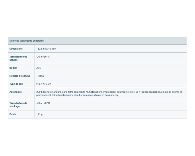 optelium testo 925 données techniques