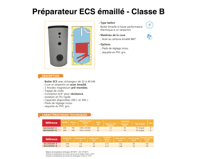 Préparateur ECS émaillé + anodes + résistance