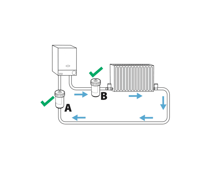 Filtre magnétique MagnaClean Professionnel 2 BSP 1" ADEY